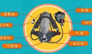 正压式空气呼吸器开关转不动 正压呼吸器