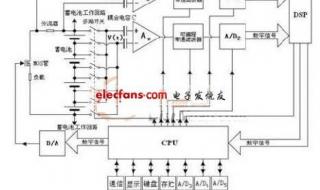 高精度电压内阻仪怎么校准 蓄电池内阻仪