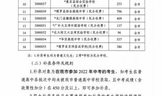 2022泉州市中考五年专有降分录取吗 2022年中考分数线下降