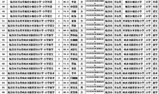 山西招三支一扶和特岗教师时间 山西特岗教师报名