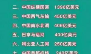 新婚对联什么时间贴 贴春联最佳时间几点