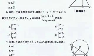 2022年高考519分算什么水平 2022陕西中考数学试卷